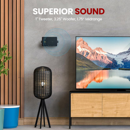 3-Way Indoor Outdoor Speakers 200W 3.5 Wall Mount Home Theater