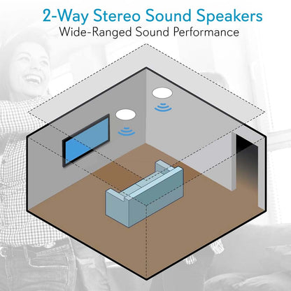 8 250W Flush Mount Speakers 2-Way Stereo Polymer Tweeter White