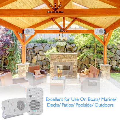 3.5 Indoor/Outdoor Wall Mount Speakers-PDWR30W