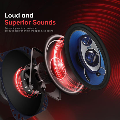 4x6 240W Car Speakers Triaxial Butyl Rubber Blue Cone