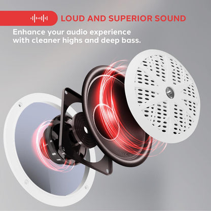5.25 Marine Component Speakers-PLMR51W