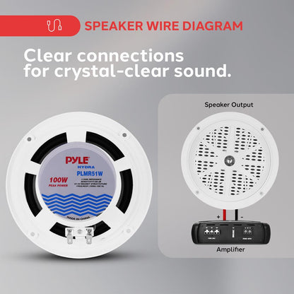 5.25 Marine Component Speakers-PLMR51W