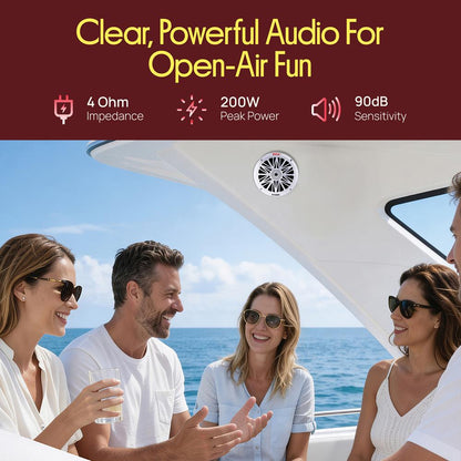 6.5 Inch Marine Component Speakers-PLMR63