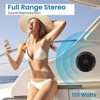 6.5 Dual Marine Speakers Waterproof 120W Polypropylene Cone-PLMR67B