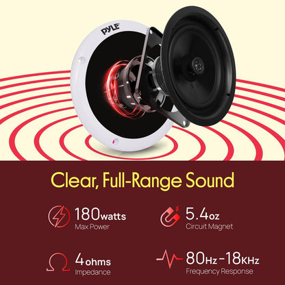 Marine Speakers 180W Waterproof 5.25 Low-Profile White