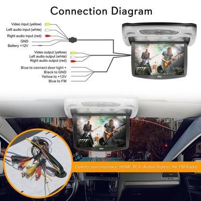 Car Roof DVD Player 13.3 Flip-Down Screen HDMI USB Grey