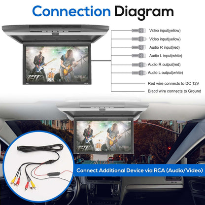 15.6 Flip-Down Car Monitor Hi-Res 1680x800p HDMI/USB Roof Mount