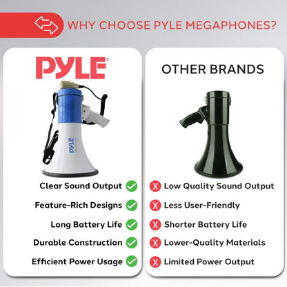 50W Megaphone Speaker Loud Sound Rechargeable Battery 10-Second Record