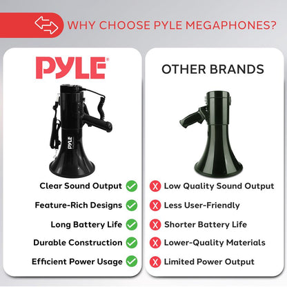 100W Megaphone Bullhorn 1200 Yards Range ABS Body Portable