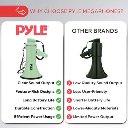 Megaphone Bullhorn 50W 1200 Yards Range Automatic Siren Green