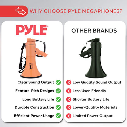 Megaphone Bullhorn 50W 1200 Yards Range Aux Input Orange