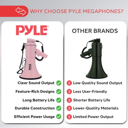 50W Megaphone Bullhorn - Loud Projection Aux Input Pink