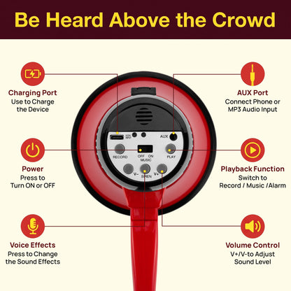 30W Rechargeable Megaphone-PMPRRC30DRD