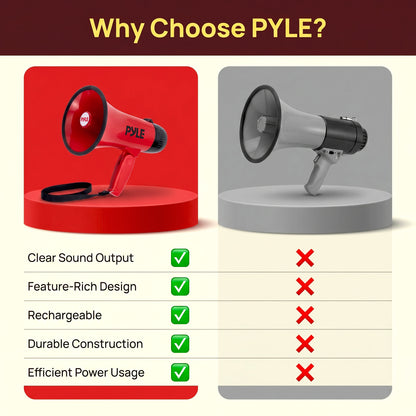 30W Rechargeable Megaphone-PMPRRC30DRD