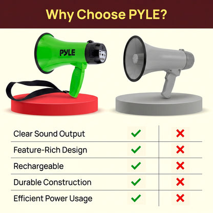 30W Rechargeable Megaphone-PMPRRC30GR