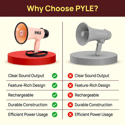 30W Rechargeable Megaphone-PMPRRC30LPK