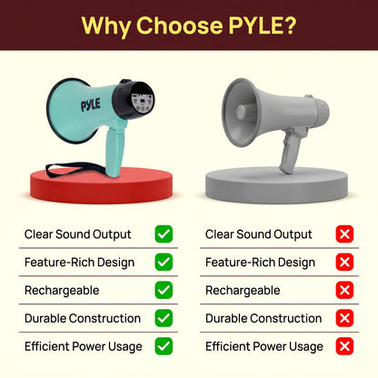 30W Rechargeable Megaphone-PMPRRC30LTL