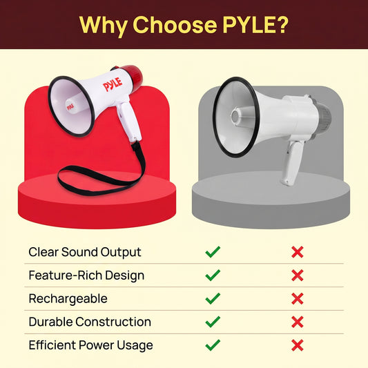 30W Rechargeable Megaphone-PMPRRC30RD