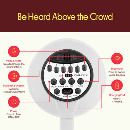 30W Rechargeable Megaphone-PMPVBTRC30BK