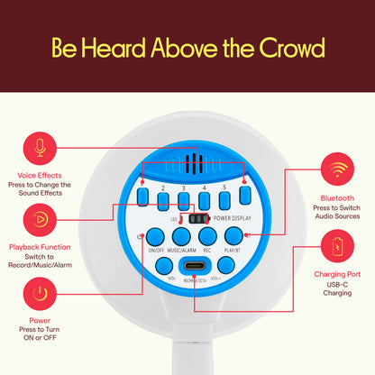 30W Rechargeable Megaphone-PMPVBTRC30BL