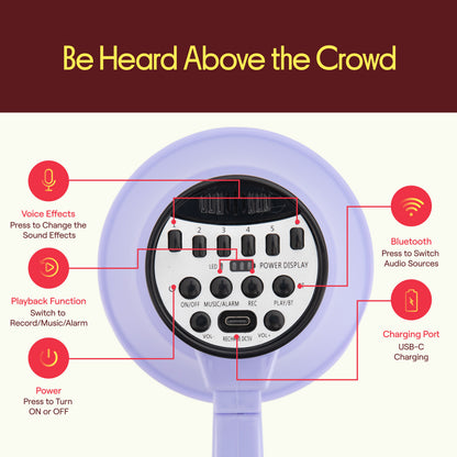30W Rechargeable Megaphone-PMPVBTRC30LPR