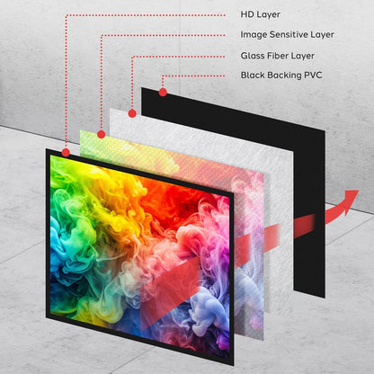 72 Motorized Projector Screen Quick Setup Matte White Remote Control