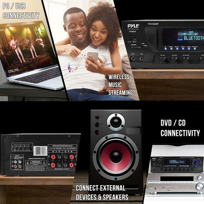 Wireless Bluetooth Amplifier 300W 4-Channel Home Theater Receiver